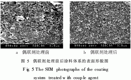 包装用炭黑防静电涂料制备工艺研究