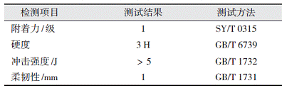 新型管道防腐环氧粉末涂料的研制