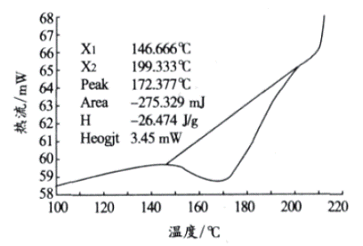 新型管道防腐环氧粉末涂料的研制