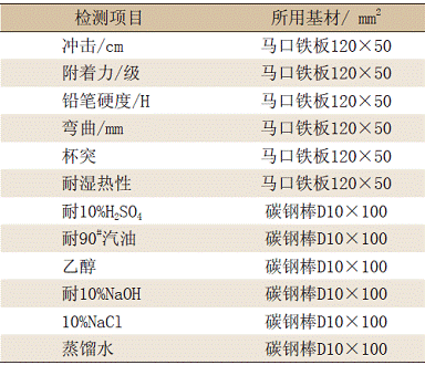 改性环氧重防腐粉末涂料的配方设计