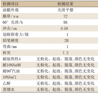 改性环氧重防腐粉末涂料的配方设计