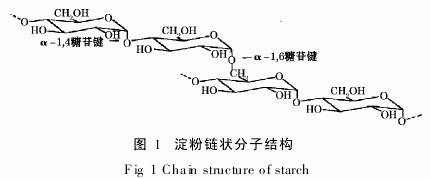 淀粉胶黏剂的最新研究进展