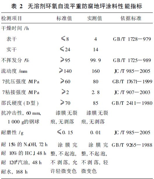 无溶剂环氧自流平重防腐地坪涂料的制备