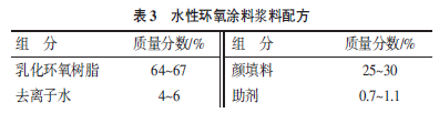 环保节能型水性环氧树脂涂料的研制