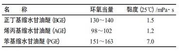 防静电环氧薄涂地坪涂料的研制研究